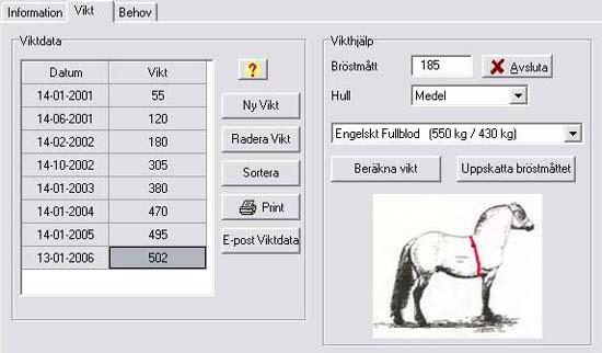 46-236 vikthjalp